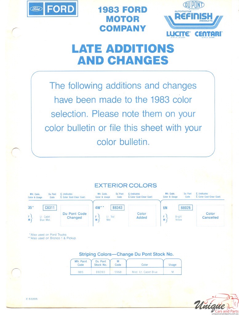 1983 Ford Paint Charts DuPont 4